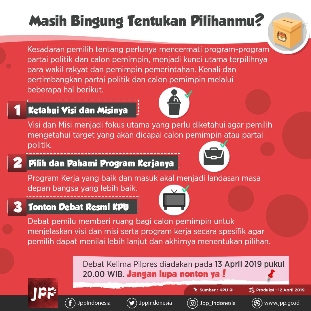 Masih Bingung Tentukan Pilihanmu - 20190412